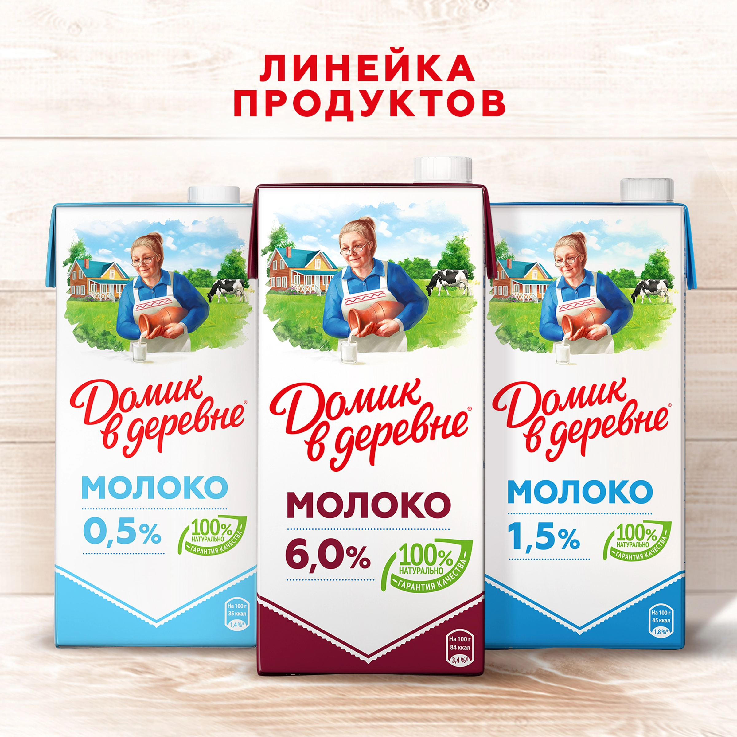 Молоко ультрапастеризованное ДОМИК В ДЕРЕВНЕ 3,2%, без змж, 950г - купить с  доставкой в Москве и области по выгодной цене - интернет-магазин Утконос