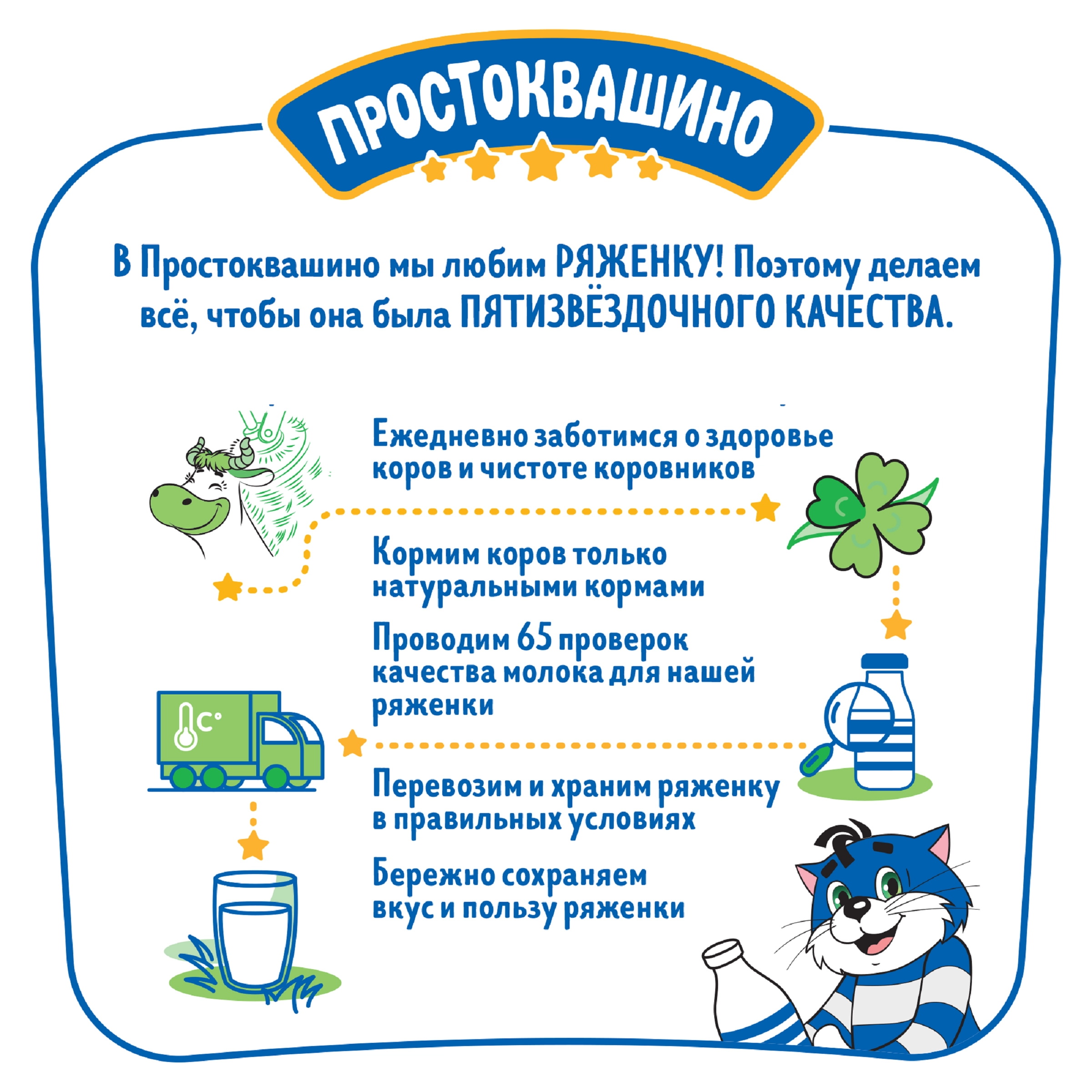 Ряженка ПРОСТОКВАШИНО 3,2%, без змж, 930г