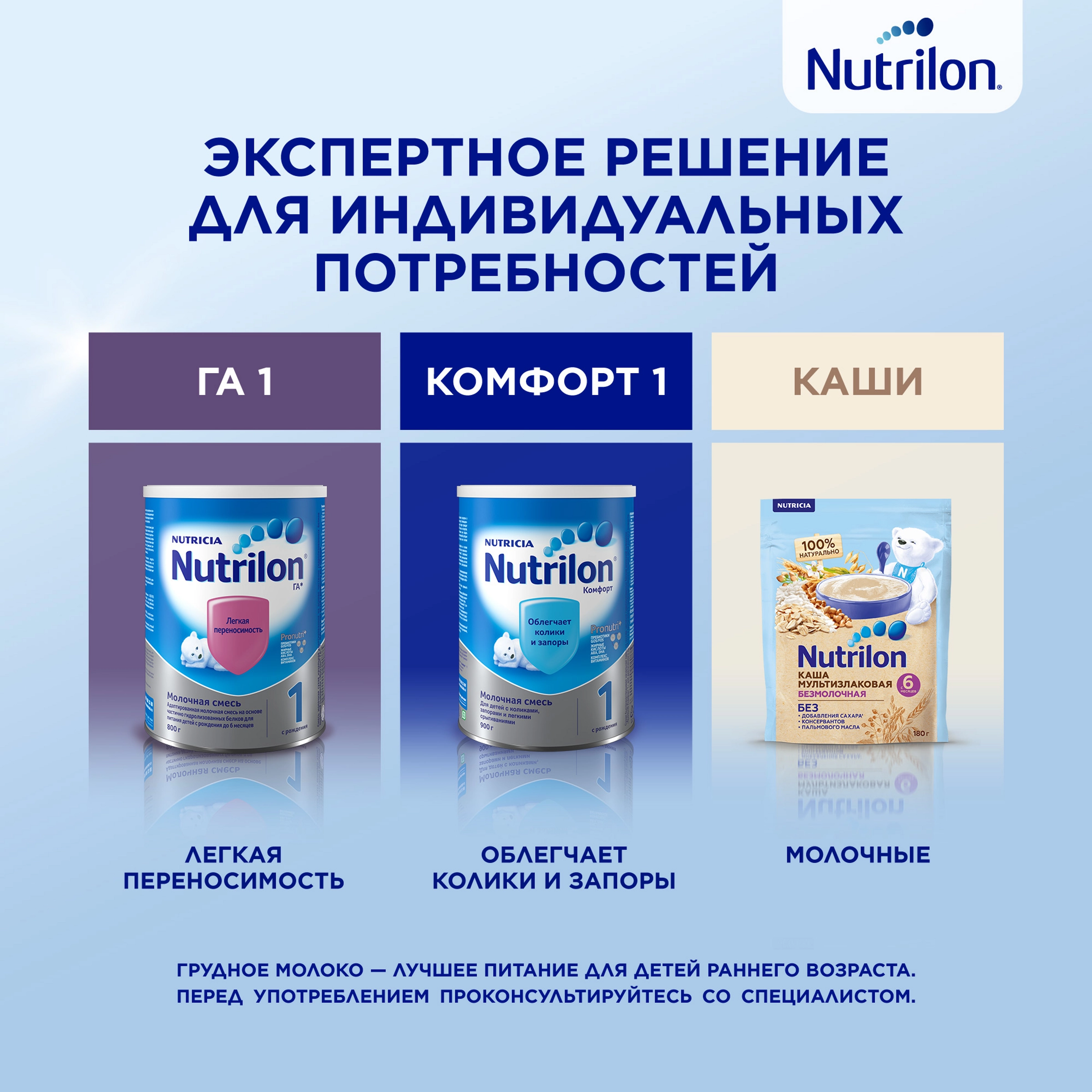 Смесь молочная NUTRILON Premium 2, с 6 месяцев, 2х600г - купить с доставкой  в Москве и области по выгодной цене - интернет-магазин Утконос