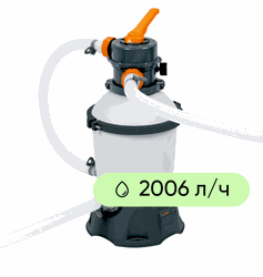 Фильтр-насос песочный Bestway Flowclear 3028л/ч, детальное фото