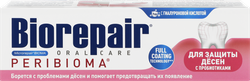 Зубная паста BIOREPAIR Peribioma Gum Protection, для защиты десен, 75мл, детальное фото