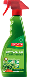 Инсектицид от насекомых BONA FORTE Арт. BF26020011, 500мл, вид