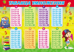 Покрытие настольное для лепки PROF-PRESS А4, Арт. Микс-6895, фото