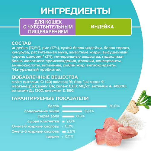 Корм сухой для взрослых кошек PURINA ONE Чувствительное пищеварение Индейка, 200г, фото