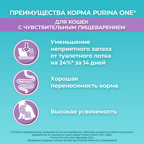 Корм сухой для взрослых кошек PURINA ONE Чувствительное пищеварение Индейка, 200г, картинка