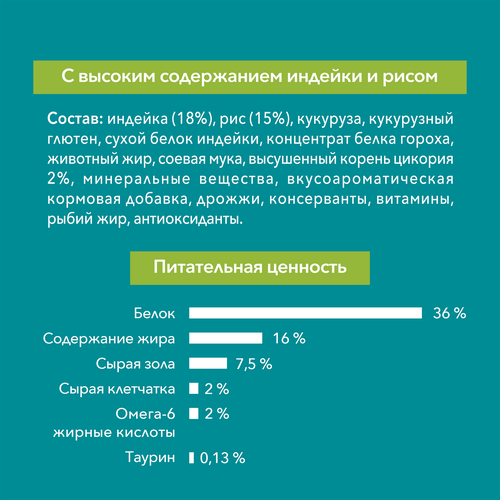 Корм сухой для взрослых кошек PURINA ONE Чувствительное пищеварение Индейка, 200г, детальное фото
