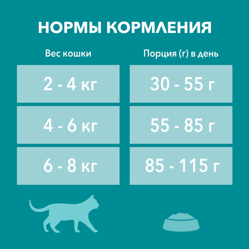 Корм сухой для взрослых кошек PURINA ONE Чувствительное пищеварение Индейка, 200г, крупный план