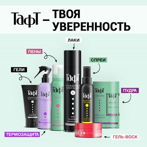 Гель для укладки ТАФТ Ultra сверхсильная фиксация, 150мл, фото