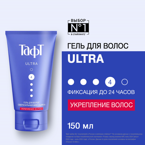 Гель для укладки ТАФТ Ultra сверхсильная фиксация, 150мл, вид