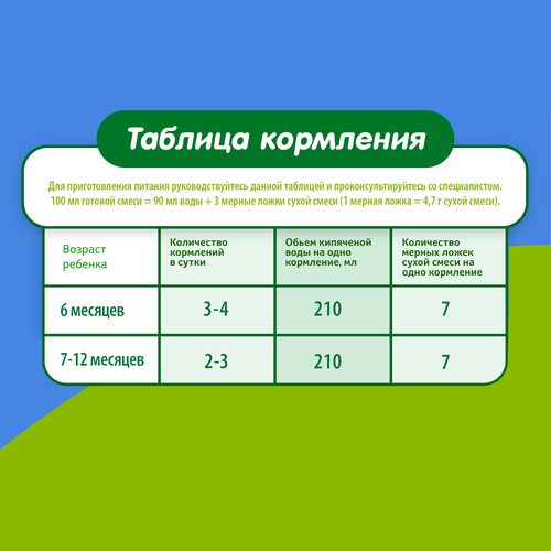 Смесь молочная МАЛЫШ ИСТРИНСКИЙ 2, с 6 месяцев, 350г, фото