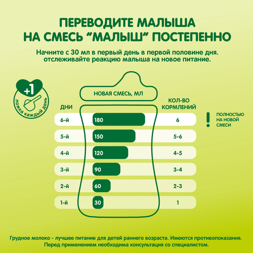 Смесь молочная МАЛЫШ ИСТРИНСКИЙ 2, с 6 месяцев, 350г, крупный план