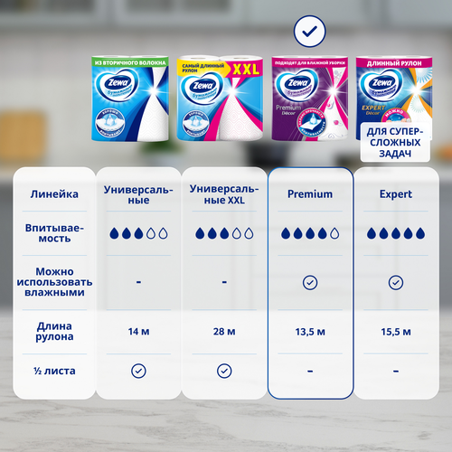 Полотенца бумажные ZEWA Premium, 2шт, изображение