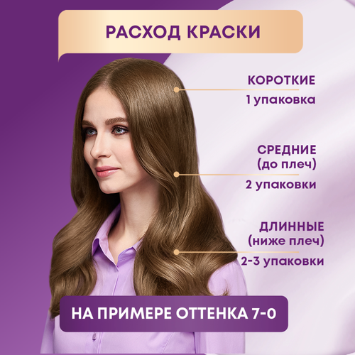 Крем-краска для волос ПАЛЕТТ Интенсивный цвет 5–5 (G4) Какао, 110мл, фотография