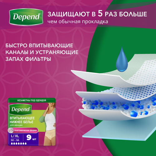 Белье впитывающее женское DEPEND L/XL, 9шт, детальное фото