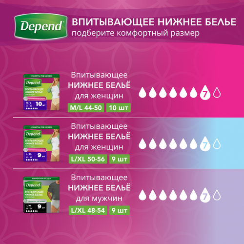 Белье впитывающее женское DEPEND L/XL, 9шт, изображение