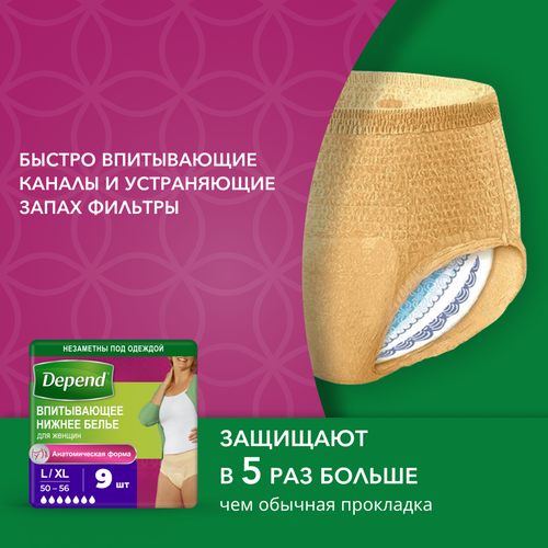 Белье впитывающее женское DEPEND L/XL, 9шт, вид