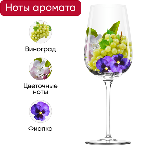 Вино PLACIDO Кьянти ординарное сортовое красное сухое, 0.75л, изображение