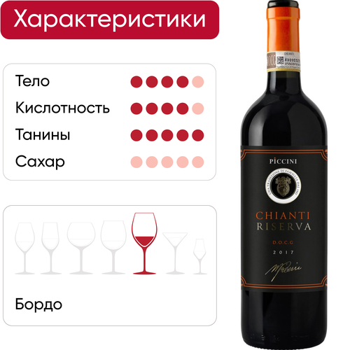 Вино PICCINI Кьянти Ризерва выдержанное красное сухое, 0.75л, вид