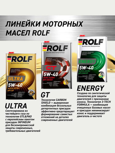 Масло моторное ROLF GT SAE 5W-40 API SN/CF, синтетическое, 1л, изображение