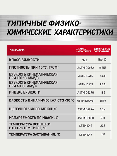 Масло моторное ROLF GT SAE 5W-40 API SN/CF, синтетическое, 1л, изображение
