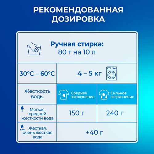 Стиральный порошок для цветного белья ЛОСК Color, 4,05кг, фото