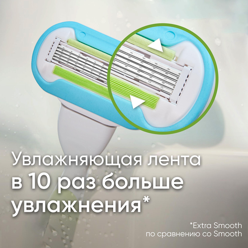 Кассеты сменные для бритья GILLETTE Venus Embrace Extra Smooth, 6шт, изображение