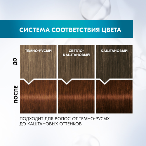 Краска для волос ГЛИСС КУР Уход&Увлажнение 6–68 Шоколадный каштановый, 165мл, картинка
