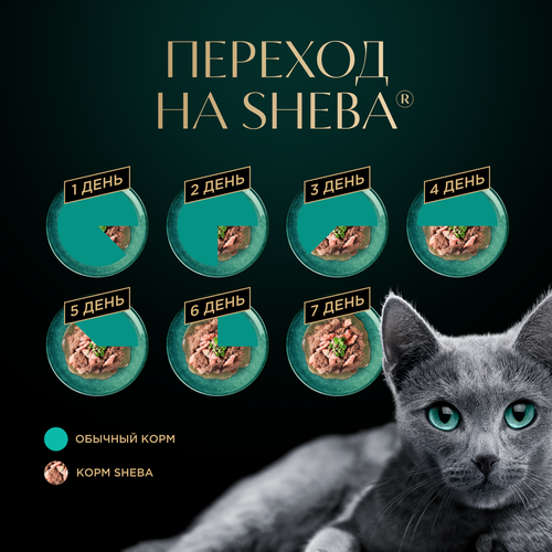 Корм консервированный для взрослых кошек SHEBA Craft Collection Курица в соусе, сочные слайсы, 75г, изображение