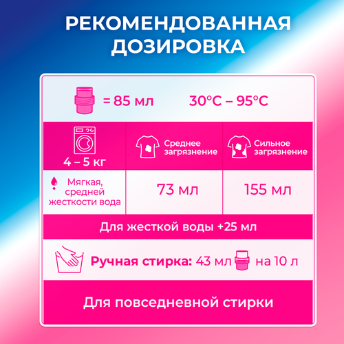 Гель для стирки ЛОСК Ароматерапия Орхидея и масло макадамии, 2.19л, детальное фото