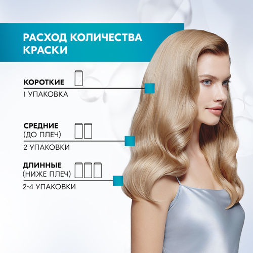 Краска для волос ГЛИСС КУР 9–14 Пепельный блонд, 132,5мл, крупный план
