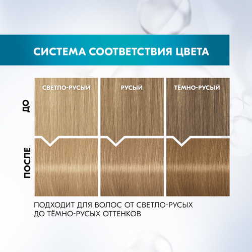 Краска для волос ГЛИСС КУР 9–14 Пепельный блонд, 132,5мл, фотография
