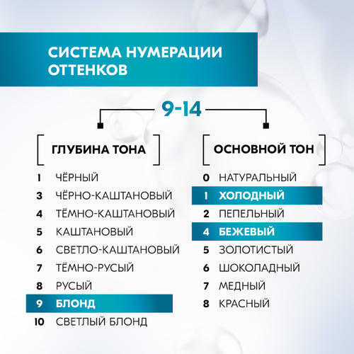 Краска для волос ГЛИСС КУР 9–14 Пепельный блонд, 132,5мл, картинка