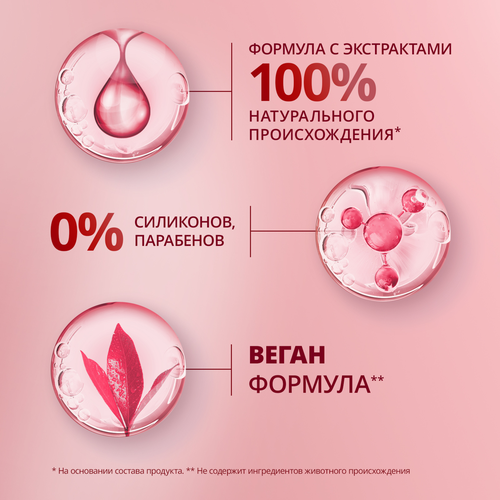 Шампунь для волос ШАУМА Сияющий цвет, 360мл, детальное фото
