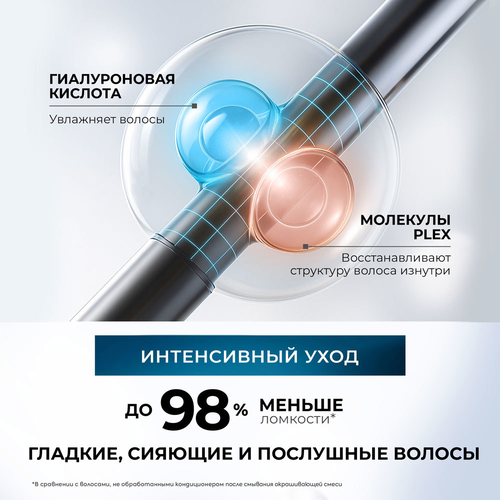 Краска стойкая ГЛИСС КУР Мусс 4-00 Холодный Эспрессо, 186г, изображение