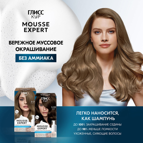Краска стойкая ГЛИСС КУР Мусс 4-00 Холодный Эспрессо, 186г, фотография