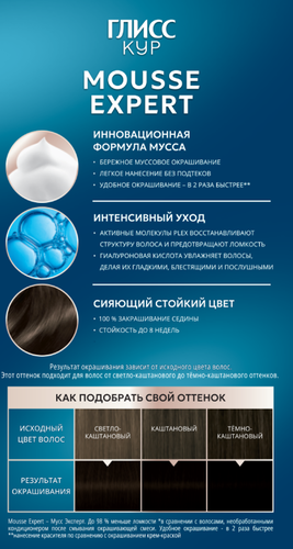 Краска стойкая ГЛИСС КУР Мусс 4-00 Холодный Эспрессо, 186г, детальное фото