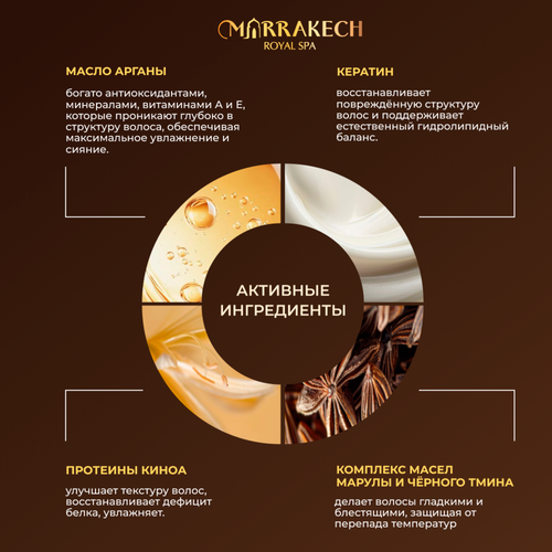 Шампунь MARRAKECH ROYAL SPA Argan oil, 1л, фотография