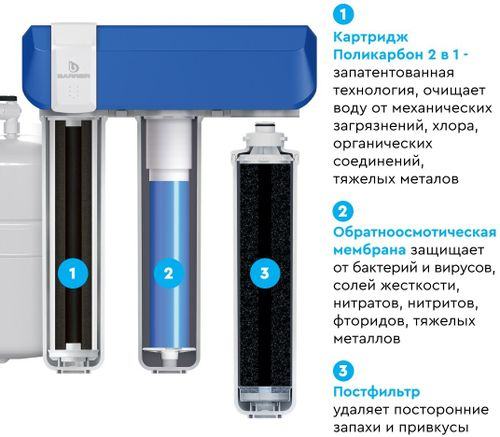 Водоочиститель мембранный обратноосмотический бытовой БАРЬЕР Compact OSMO 100, картинка