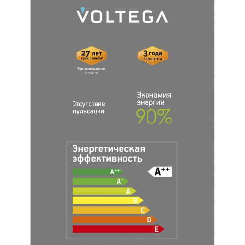 Лампочка Voltega 8559 164x125x125 световой поток 220 Лм цветовая температура 1800 К., фото