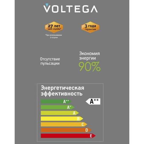 Лампочка Voltega 8566 150x125x125 световой поток 220 Лм цветовая температура 1800 К., детальное фото
