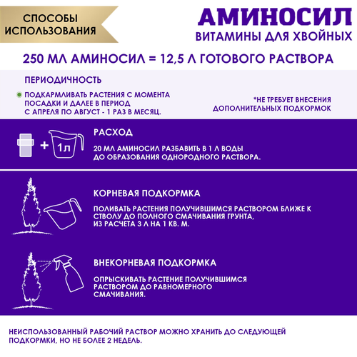 Удобрение АМИНОСИЛ Концентрат д/хвойных 250мл, крупный план
