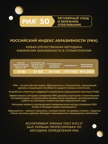 Зубная паста R.O.C.S. Estedent, укрепление и защита с биоэнзимами, 94г, картинка