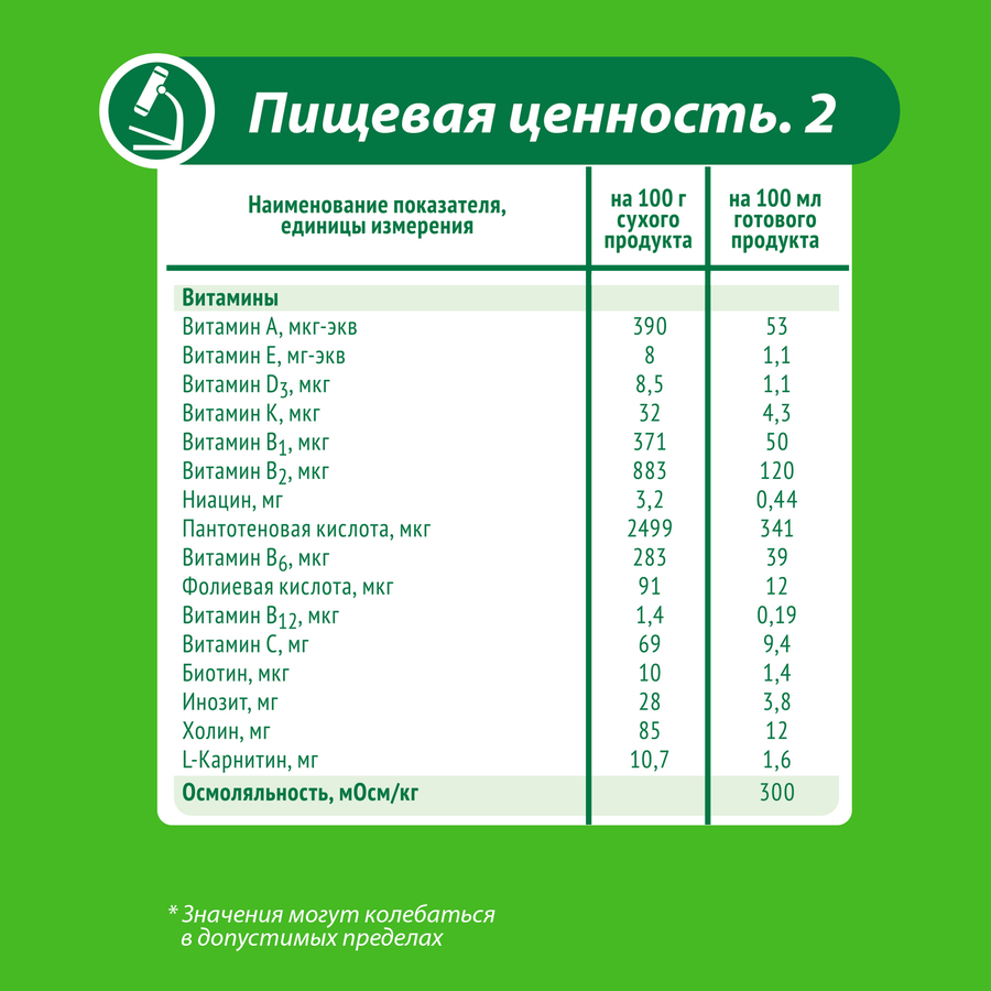 Смесь молочная МАЛЫШ ИСТРИНСКИЙ 1, с 0 месяцев, 350г, превью