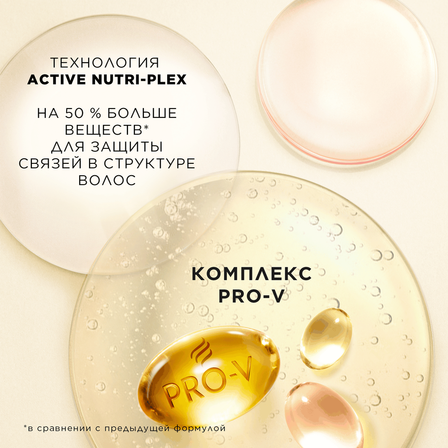 Шампунь для волос PANTENE Pro-V Интенсивное восстановление, 250мл, предпросмотр