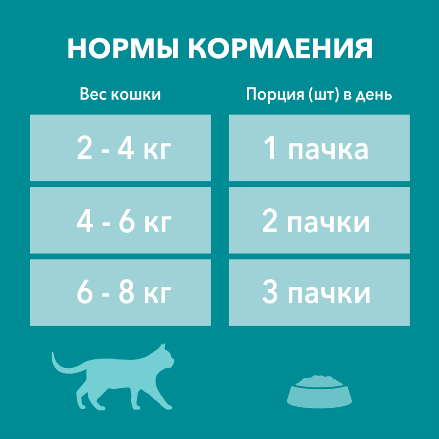 Корм влажный для взрослых кошек PURINA ONE Чувствительное пищеварение Курица и морковь, 75г, превью