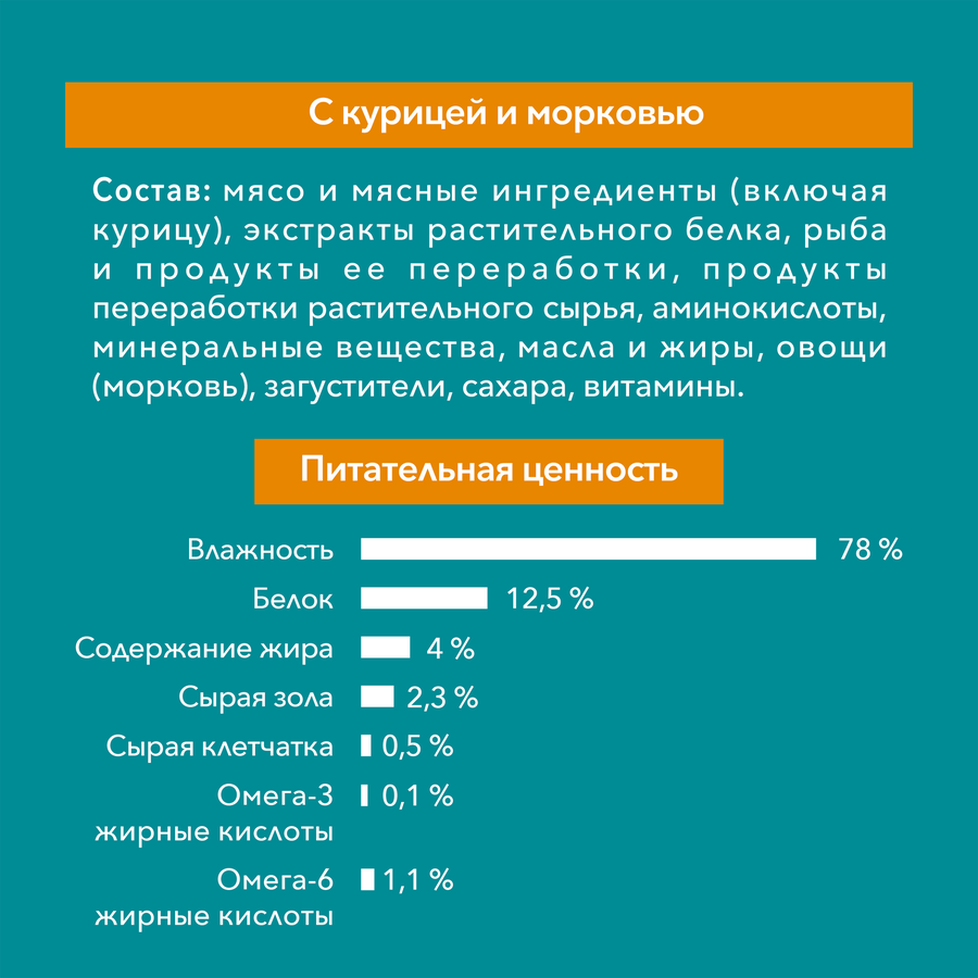 Корм влажный для взрослых кошек PURINA ONE Чувствительное пищеварение Курица и морковь, 75г, предпросмотр