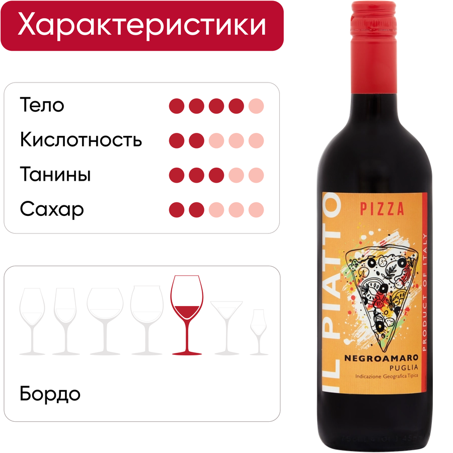 Вино IL PIATTO Негроамарро Апулия сортовое красное полусухое, 0.75л, предпросмотр